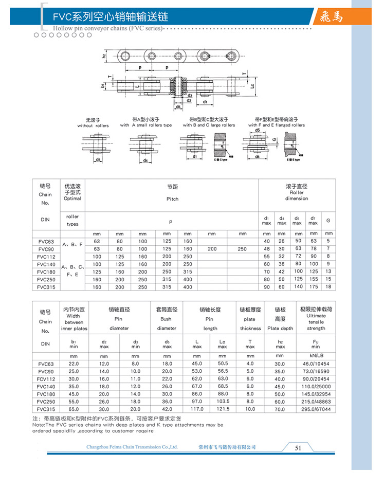 FVC系列空心銷軸輸送鏈 FVC系列空心銷軸輸送鏈